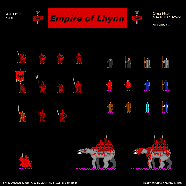 MA 11 Nations: Lhynn